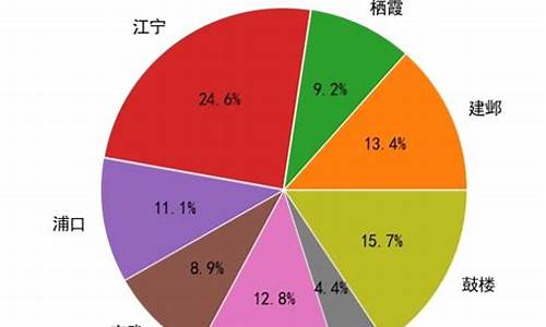 深圳二手房交易市场_深圳二手房交易市场在哪里