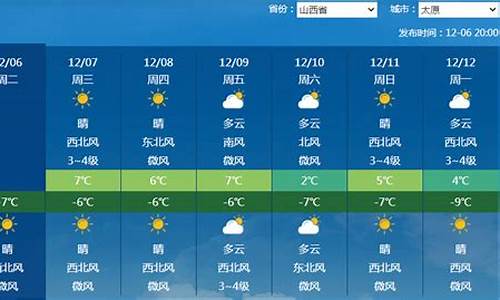 深圳二月底什么天气最热_深圳二月底什么天气