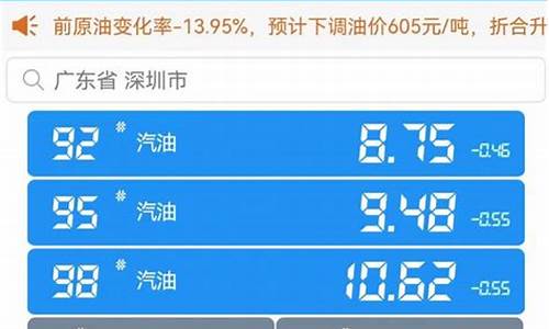 深圳今日油价95汽油价格表_深圳今日油价95汽油价格