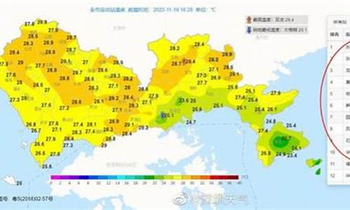 深圳气温查询最近15天_深圳即时气温