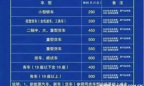 2021深圳汽车年检收费多少钱-深圳汽车年检费用收费标准2023