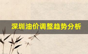 深圳油价涨价-深圳油价调整趋势分析