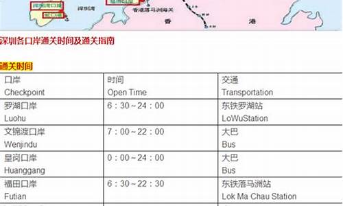 深圳湾口岸去香港攻略路线,深圳湾口岸去香港攻略