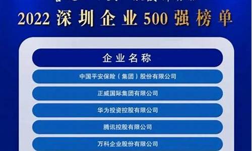 深圳电脑系统企业排名榜单_深圳电脑系统企业排名榜