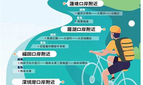 深圳骑行路线地图_深圳骑行路线地图高清