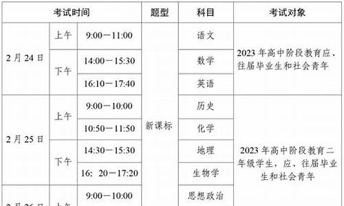 深圳高考考试时间安排-深圳高考考试时间