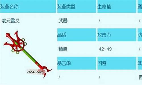 混元雷叉的爆率是多少_混元雷叉易爆点