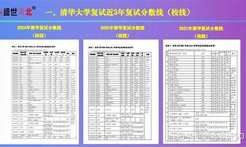 清北分数线2023_北京清北分数线2023