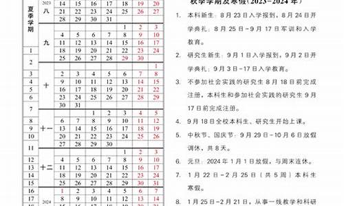 清华大学2023年录取分数线_清华大学2023年录取分数线湖南