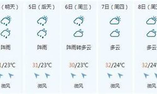 温州明天的天气怎么样_明天温州的天气预报怎么样