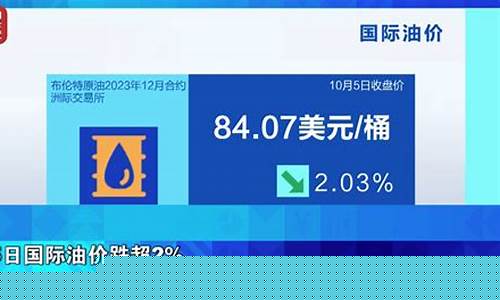 渭南现在油价多少_渭南今日油价92汽油价格