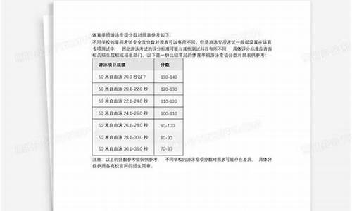 2021体育单招游泳_游泳体育单招分数对照表最新版