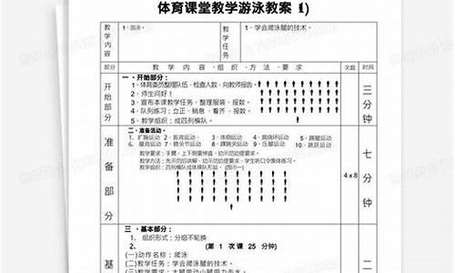 游泳体育课堂教学设计及反思_游泳教学教案设计