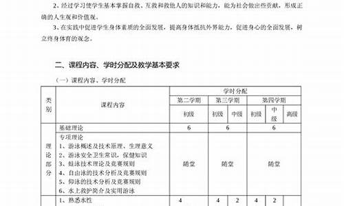 游泳教学大纲和教学,游泳教学大纲