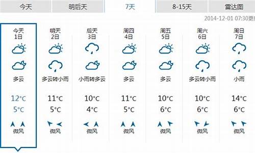 湖北恩施一周天气情况如何分析_恩施一周的天气情况