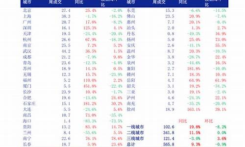 湖北省2016年高考状元_湖北省2016年高考