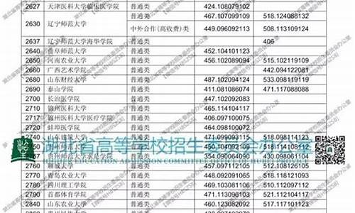 湖北省2017高考ab卷_2017湖北高考考什么卷