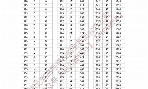 湖北省体育分数查询方式-湖北省体育分数查询