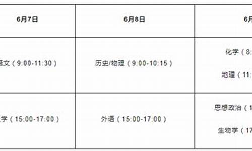 湖北省高考几月几号,湖北省高考及开学时间公布