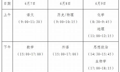 湖北高考开考时间,湖北高考开考时间表