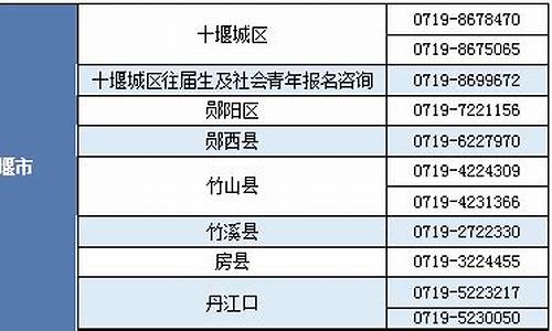 湖北省2017高考_湖北高考最新消息2017