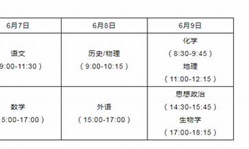 湖北高考考试科目,湖北高考考试科目合集