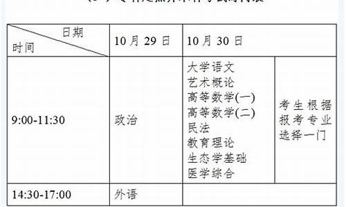 湖南2016高考时间_2016年湖南高考分数线公布