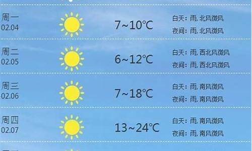 湖南永兴春节天气_湖南永兴天气预报15天查询天