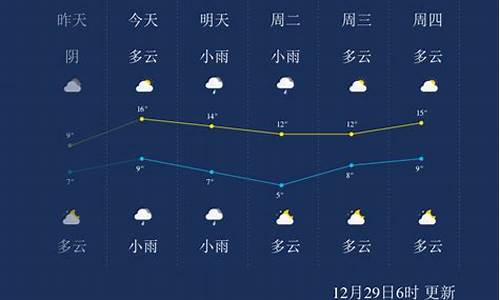 湖南永州天气预报_湖南永州天气预报30天准确 一个月