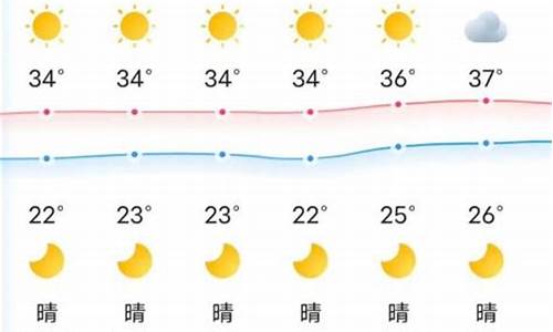 湖南永州天气预报30天_湖南永州天气预报40天查询结果