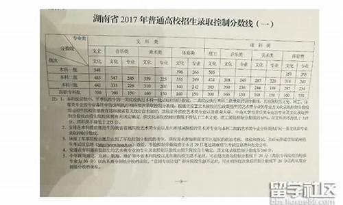 湖南省2017高考录取时间表,湖南省2017高考录取时间