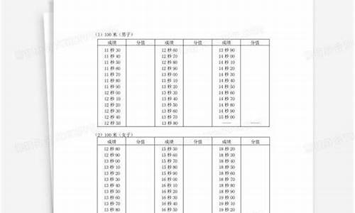 湖南高考体育评分标准,2020年湖南省体育高考评分细则和标准