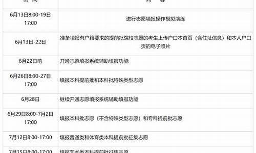 湖南高考志愿时间2023年时间表图片_湖南高考志愿时间