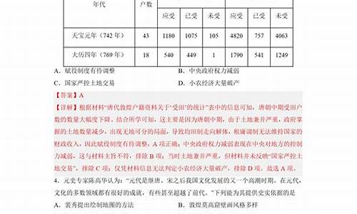 湖南高考模拟题可参考省份有哪些-湖南高考模拟题