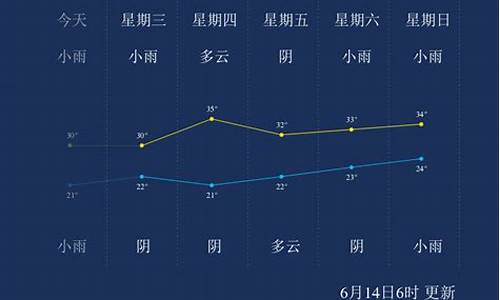 湖州明天天气24小时_湖州天气明天一天