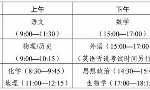 2021湛江高考成绩什么时候出_湛江2017高考时间