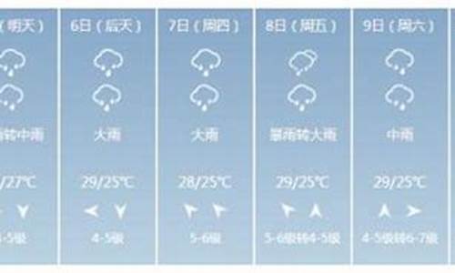 湛江台风天气预报最新消息_湛江台风天气预报