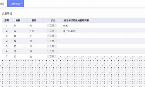 湛江品质五金价位表_湛江五金批发