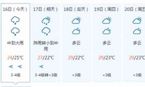 湛江市七天天气预报_湛江天气预报七天