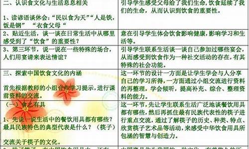 源远流长造句子四年级上册_源远流长造句子四年级上册简单