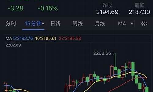 溧水金店回收黄金吗_溧水金价最新行情