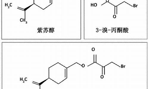 2-溴丙酸与丙酮酸酸性-溴丙酮酸用量是多