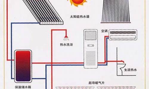 溴锂真空超导冷暖空调-溴化锂制冷机真空泵的作用