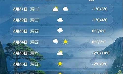 滁州天气30天查询最新_滁州天气30天