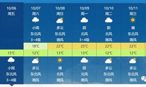 滁州天气了_滁州天气预报播报