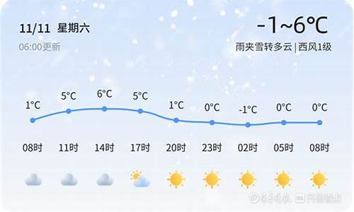 滨州博兴天气预报15天未来_滨州博兴天气预报