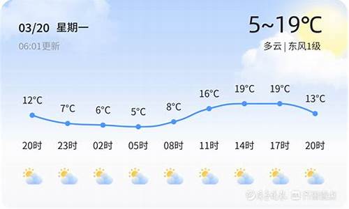 滨州天气预报一周15天30天天气查询23