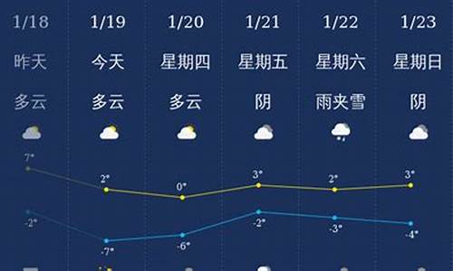 滨州天气预报40天查询_滨州天气预报40天查询百度一下