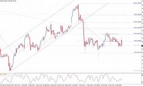 漯河金店最新价格多少_漯河最近金价走势