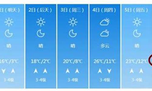 潍坊一周天气预报15天查询_潍坊一周天气一周预报最新查询